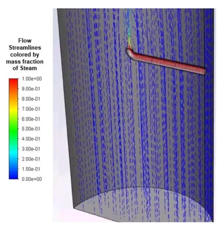 Diagram showing flow streamlines colored by steam mass fraction in a cylindrical enclosure. Blue lines dominate, with a red line highlighting higher steam content. A color scale ranges from red (1.00e+00) to blue (0.00e+00) on the left.